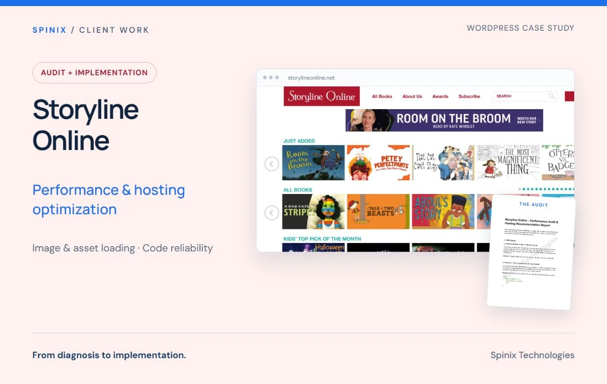 Storyline Online: Performance & hosting optimization, audit and implementation case study